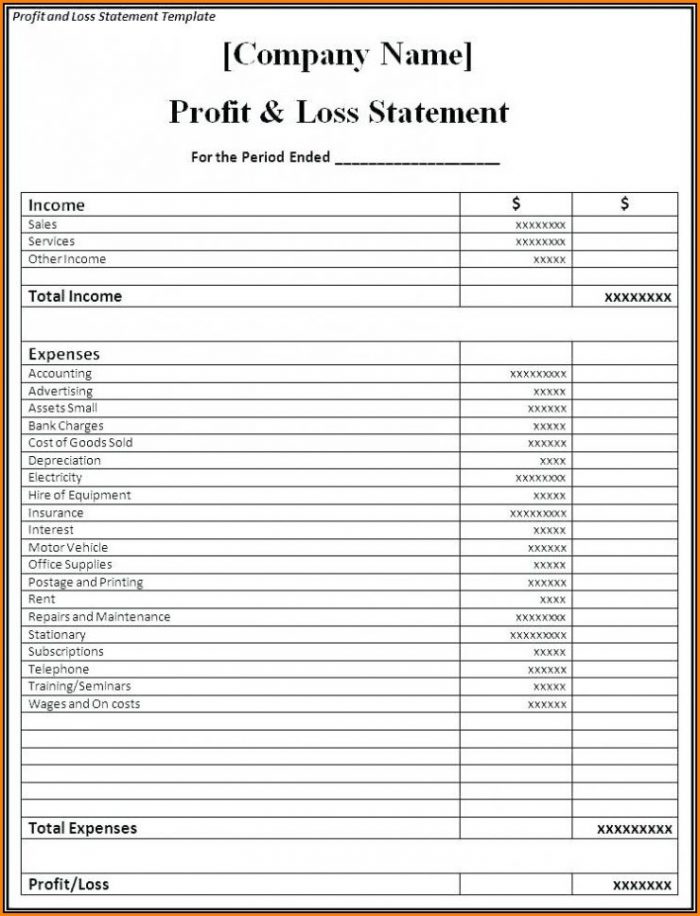 Profit Loss Format In Excel Form Resume Examples 3q9Jj4X9Ar