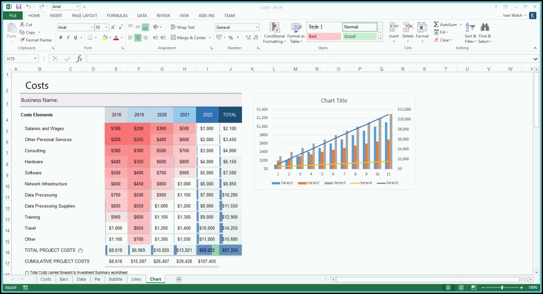 Weekly Sales Forecast Template Excel Template 1 Resume Examples 