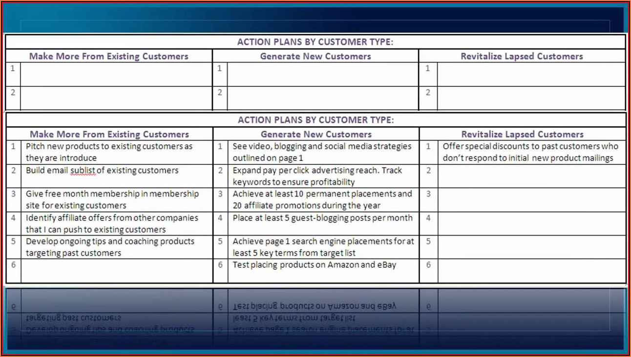  5 Year Strategic Business Plan Template Excel Template 1 Resume 