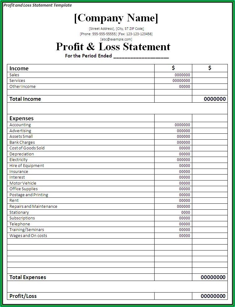 Profit And Loss Statement For Self Employed Construction Template 