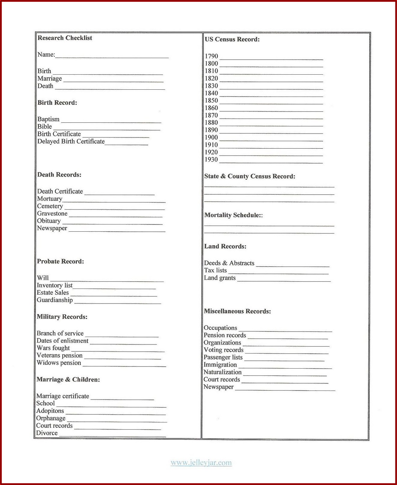 Car Service Checklist Template Template 1 Resume Examples v19xkJb27E