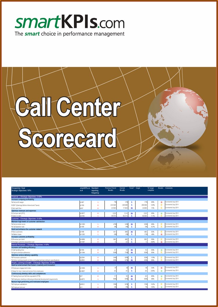 Call Center Scorecard Template Template 2 Resume Examples Bw9jQQLN27