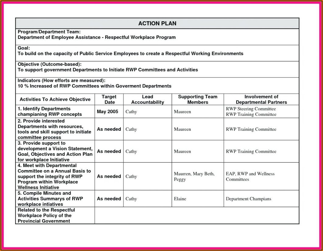 Disaster Recovery Plan Template Free Download Template 2 Resume 