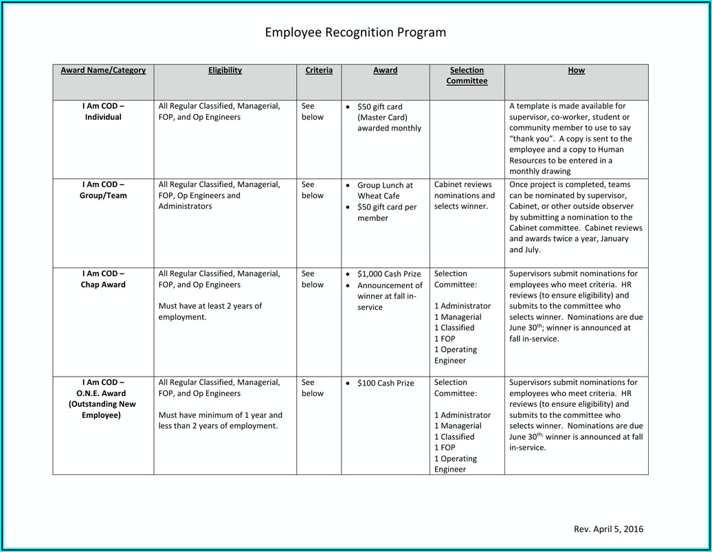 Ehs Resume Template