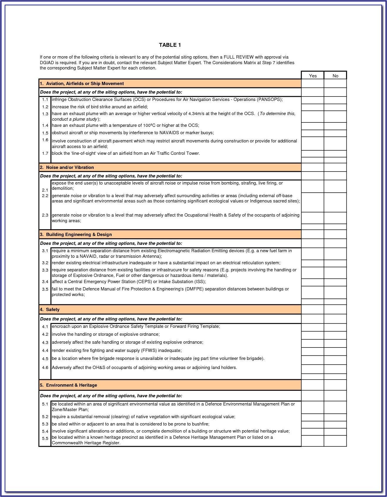 Contractor Safety Program Template Template 2 Resume Examples 