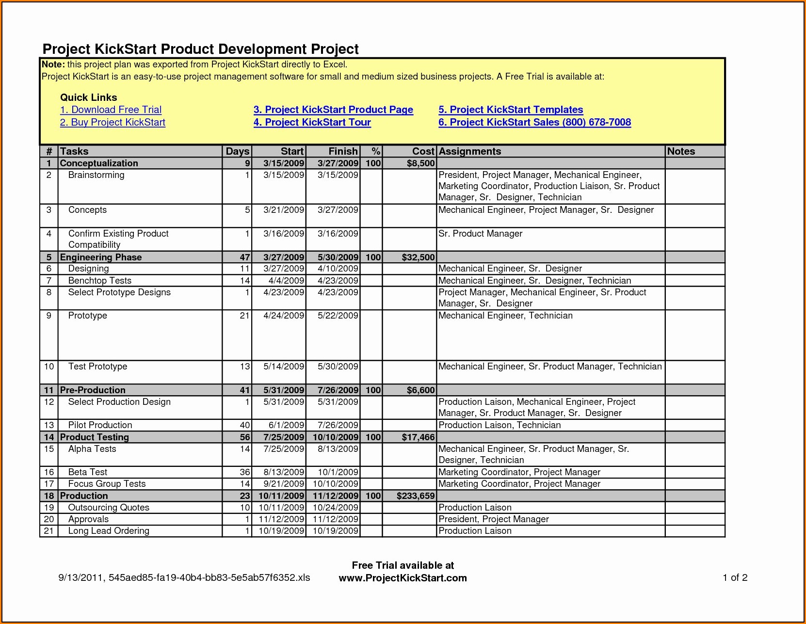  Free Excel Construction Project Management Tracking Templates 