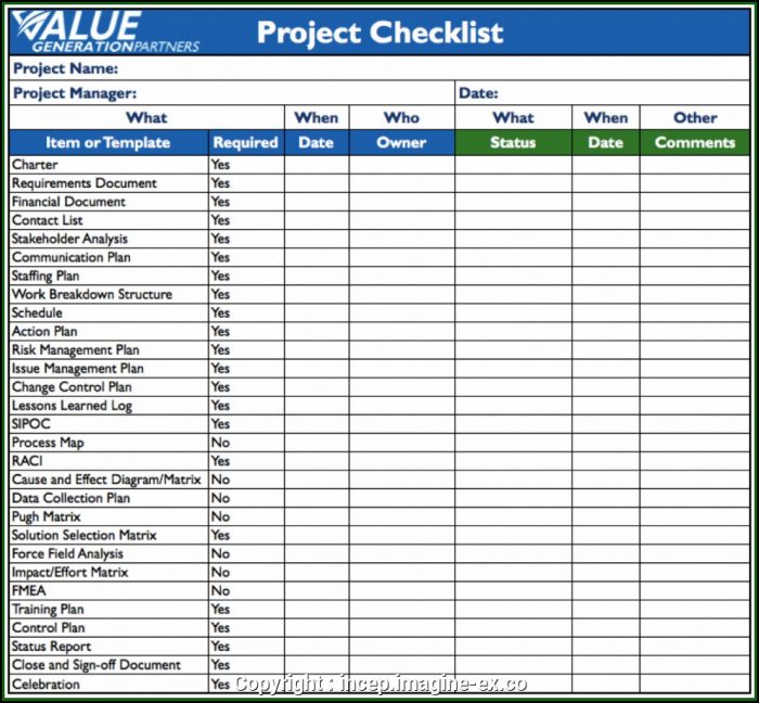 Iso 9001 Internal Audit Checklist Template - Template 2 : Resume ...