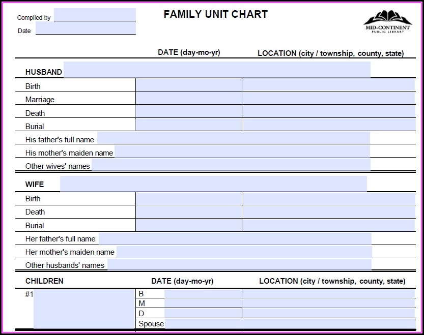 Create Fillable Form