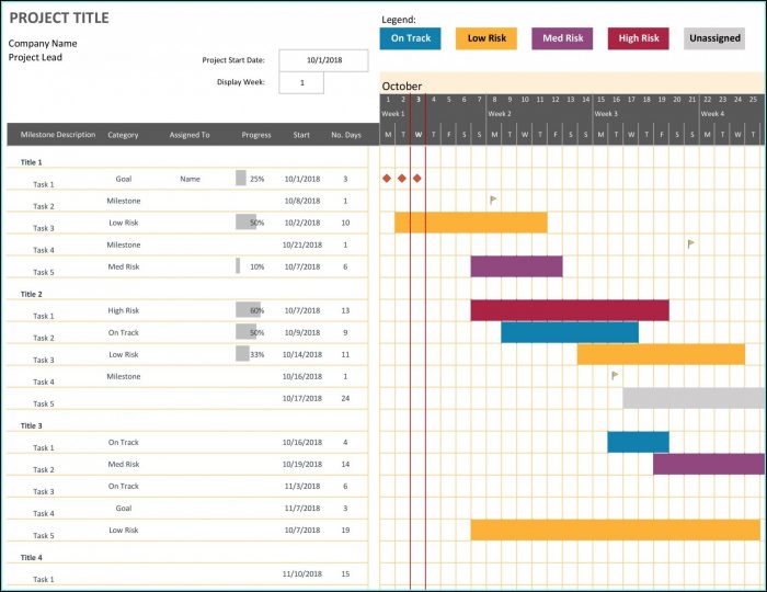 Hourly Gantt Chart Excel Template Xls - Template 1 : Resume Examples # ...