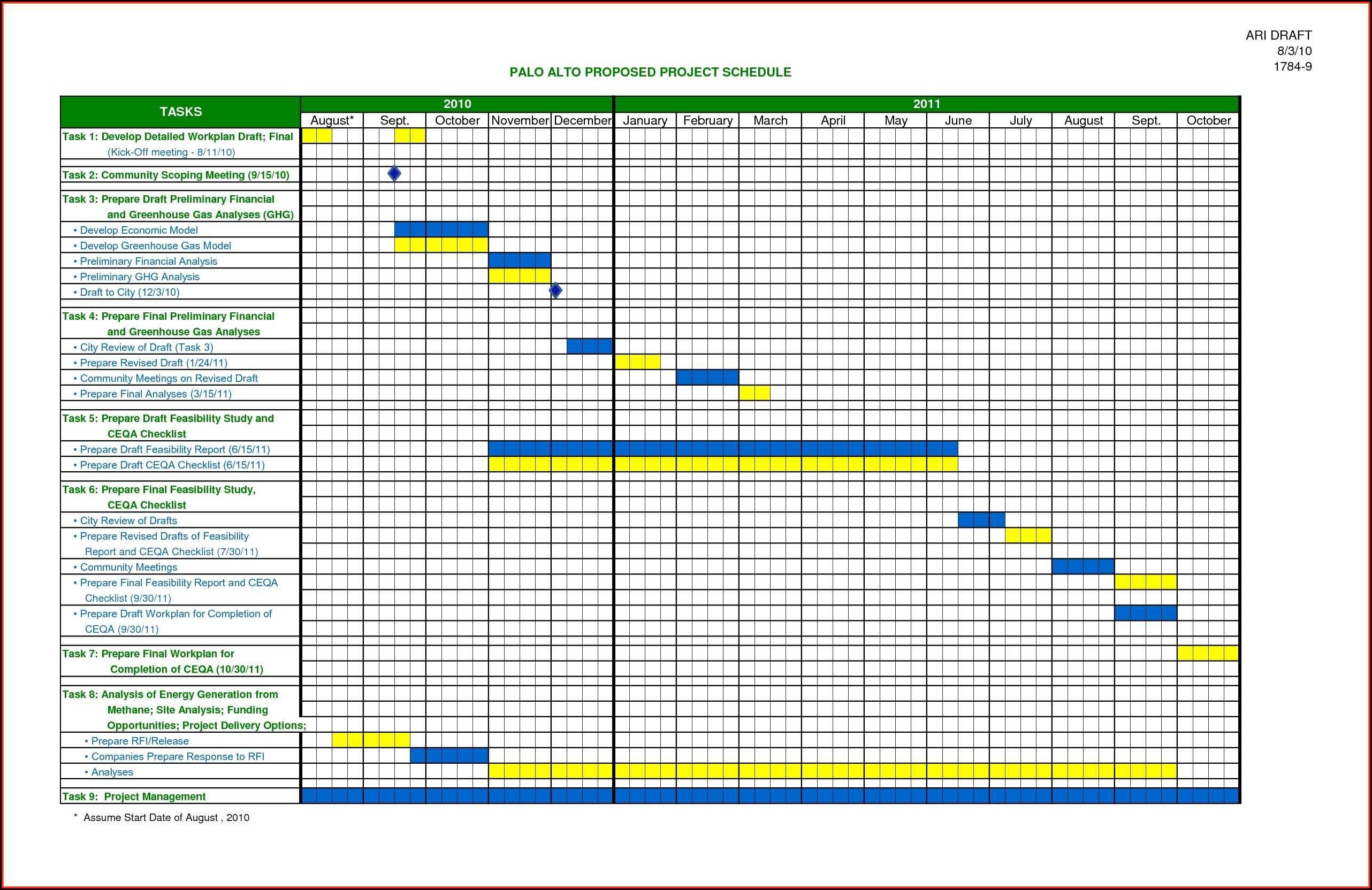 Monthly Employee Schedule Template Download Template 1 Resume 