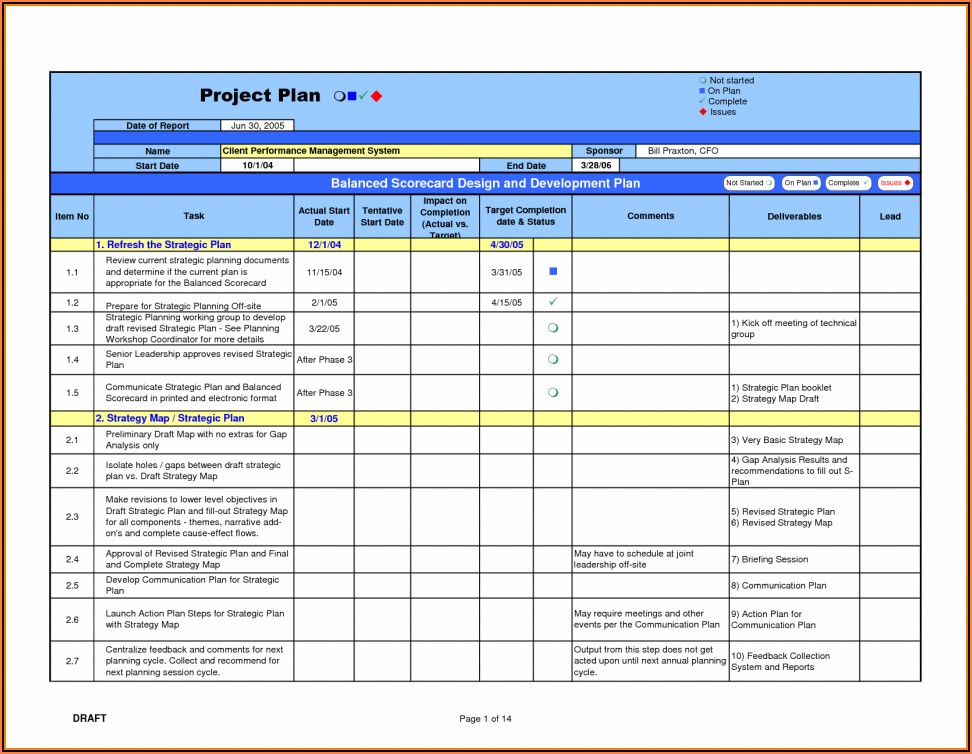 Sap Implementation Project Plan Template In Excel Template 2 Resume 