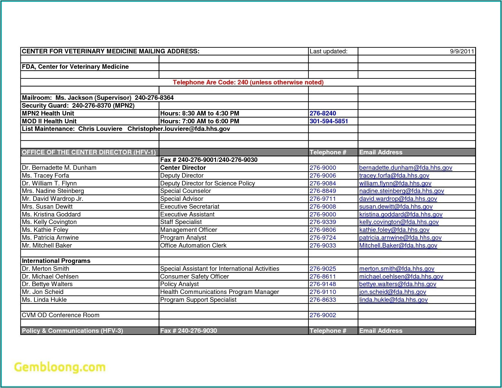 Royal Brites Business Cards Template Template 1 Resume Examples P32E0y3VJ8