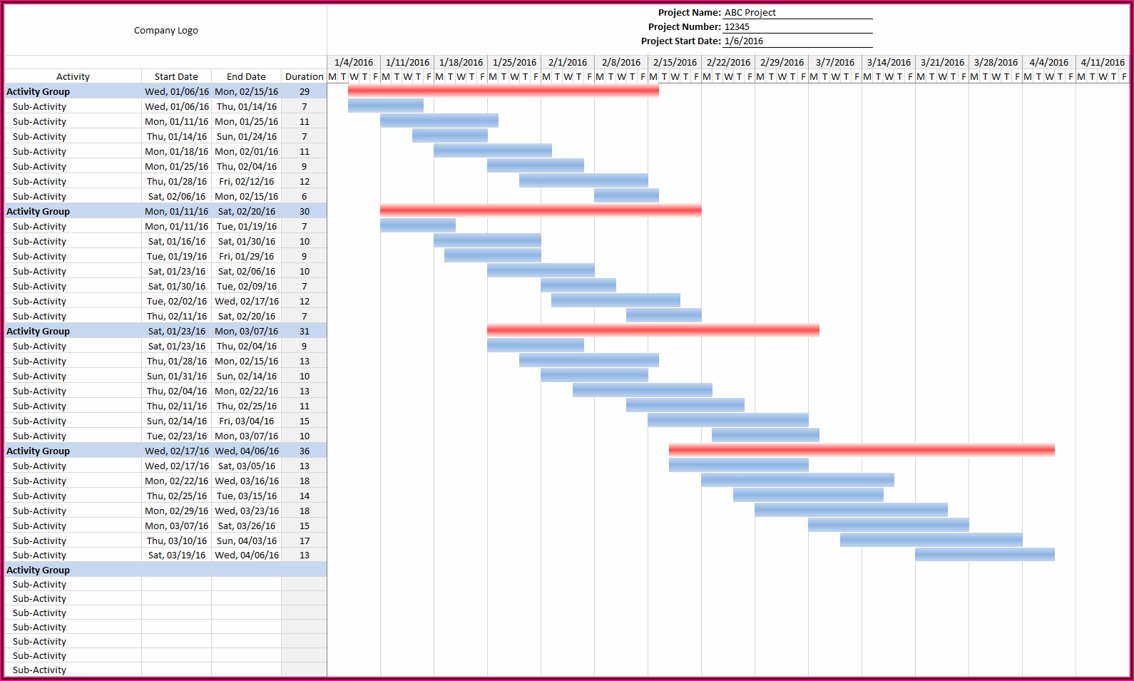 Free Construction Project Schedule Template Excel Template 1 Resume 