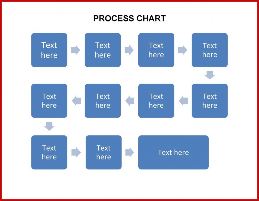 Free Blank Flow Chart Template Template 1 Resume Examples 76YGKgBMYo