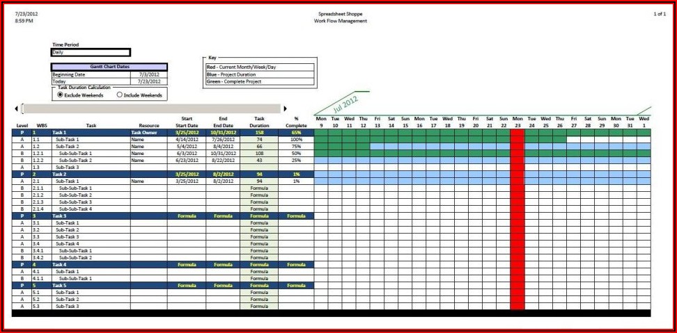 Free Gantt Chart Powerpoint Template Template 1 Resume Examples 