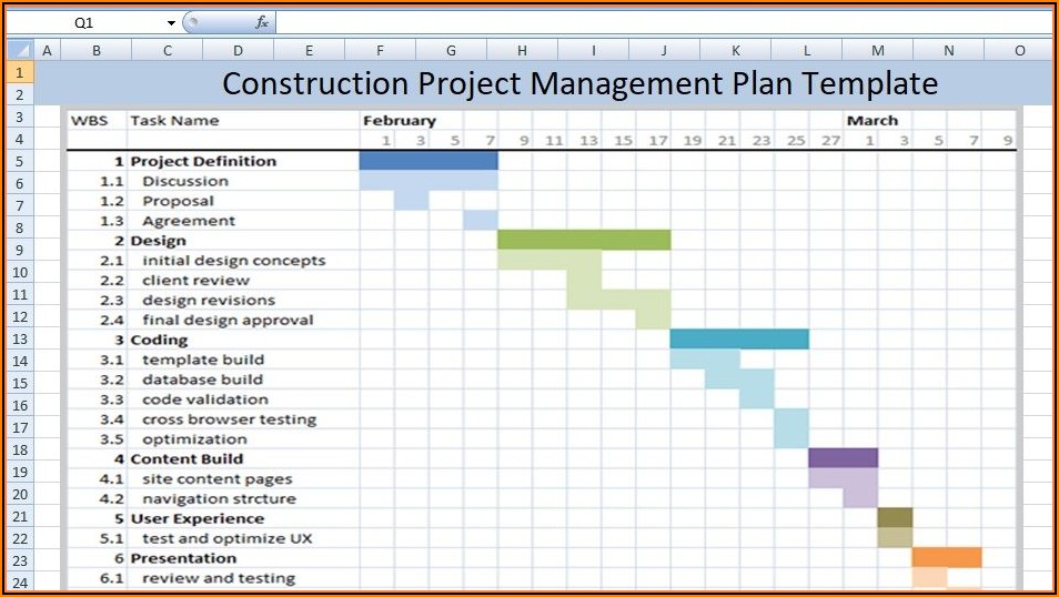  Free Excel Construction Project Management Tracking Templates 