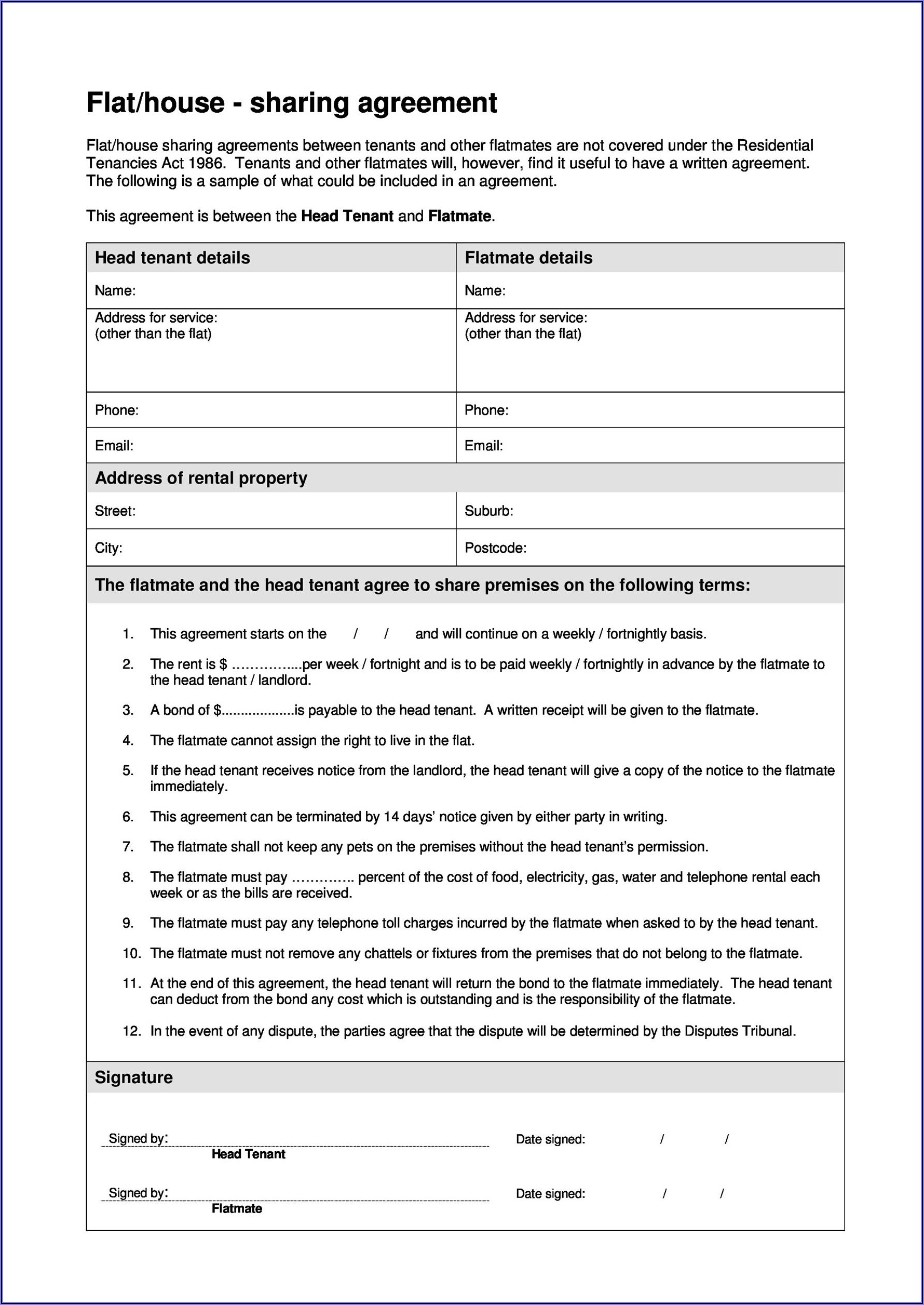 Subletting Lease Agreement Template South Africa Template 2 Resume 