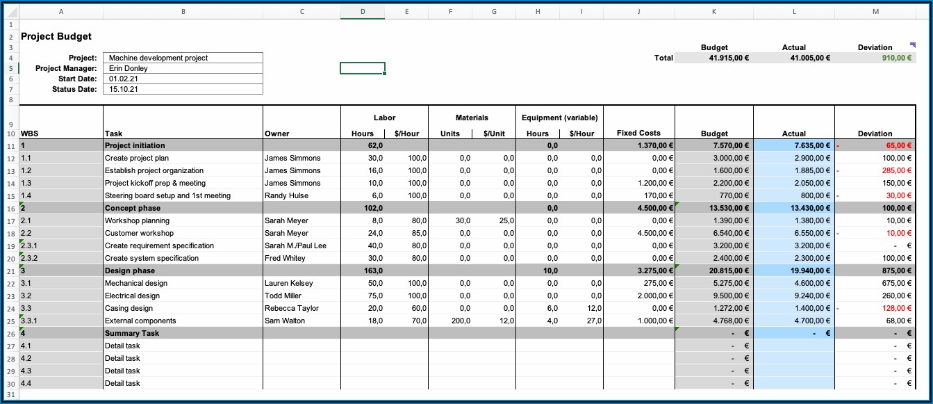  Project Cost Tracking Excel Template Download Now Template 1 Resume 