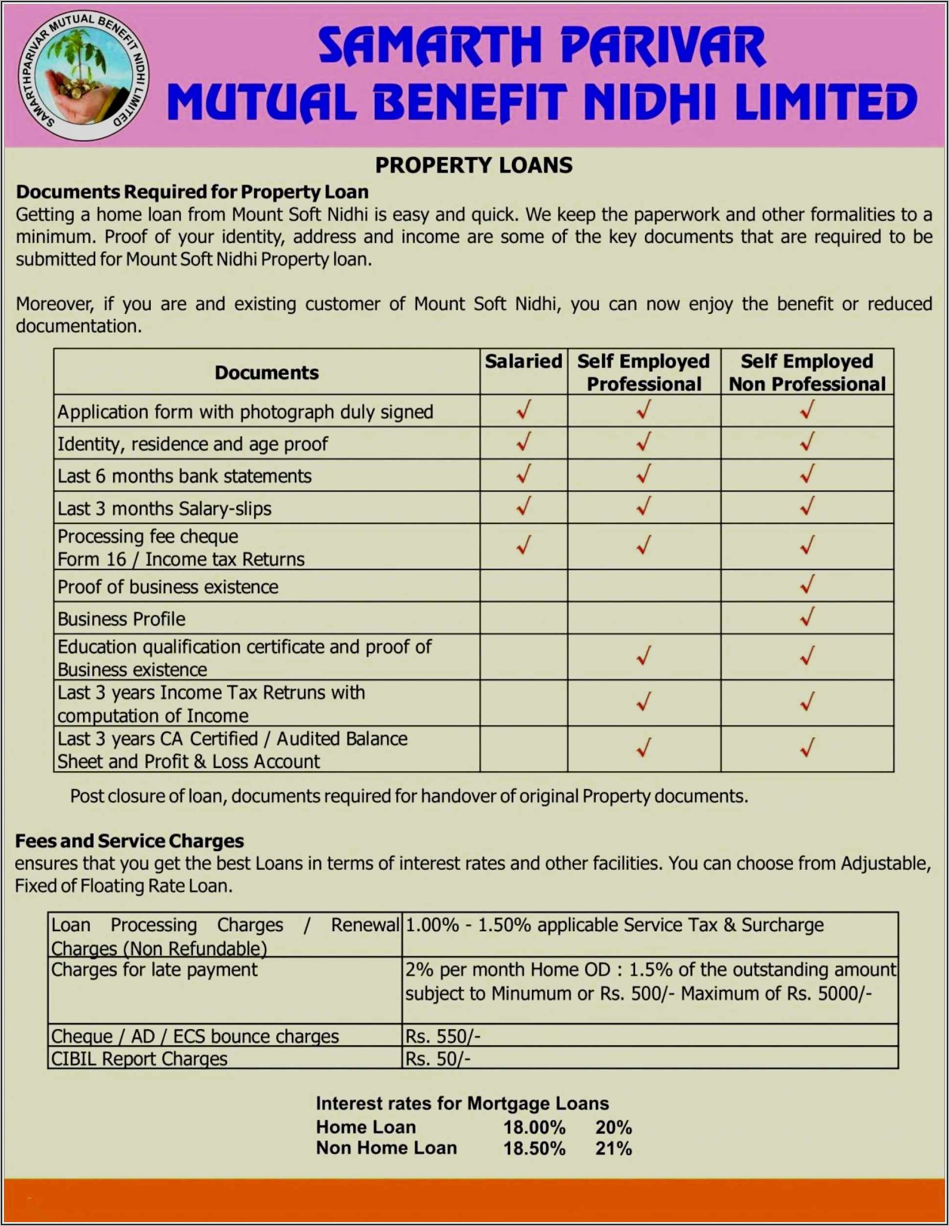 Printable Personal Financial Statement Template Template 2 Resume 